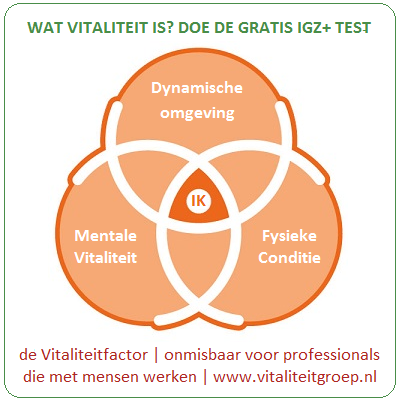 Beeldmerk VF Wat Vitaliteit is - Doe de gratis IGZ test